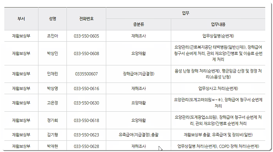 태백지사 부서별 전화번호