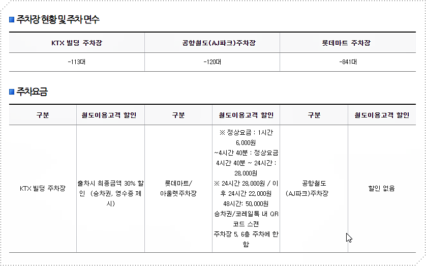 주차 요금 및 할인