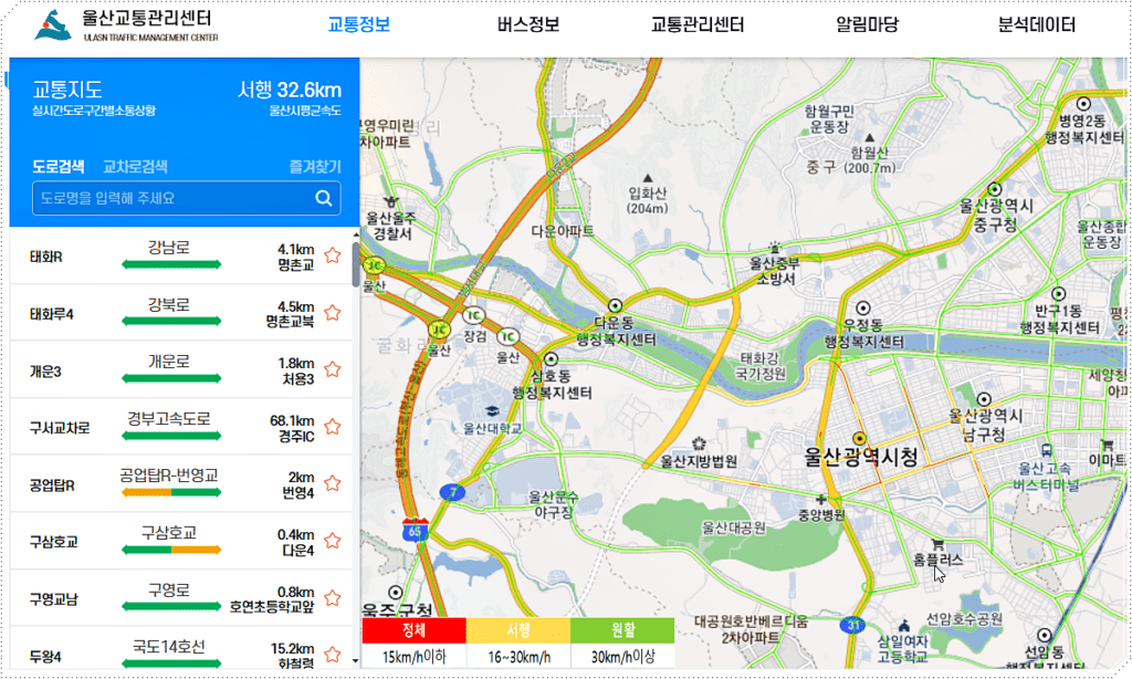 울산교통관리센터(실시간 교통정보)