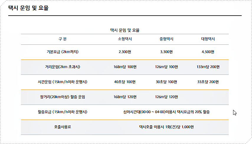 제주도 택시 운임 요금