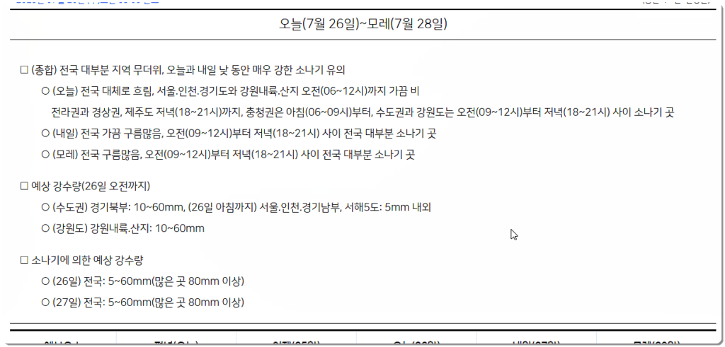 오늘~모레 날씨