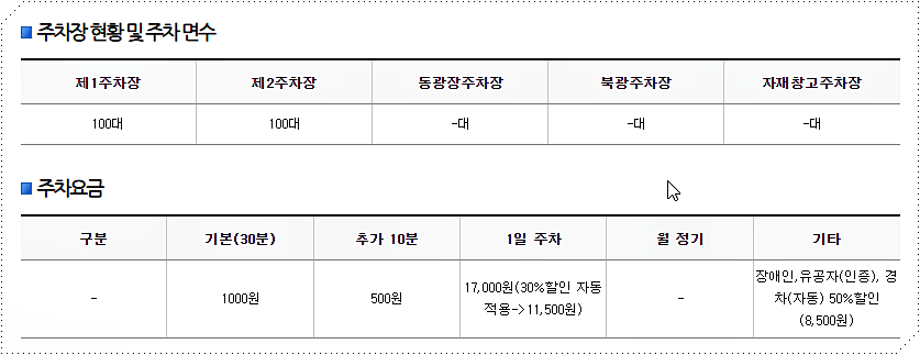 행신역 주차장 요금