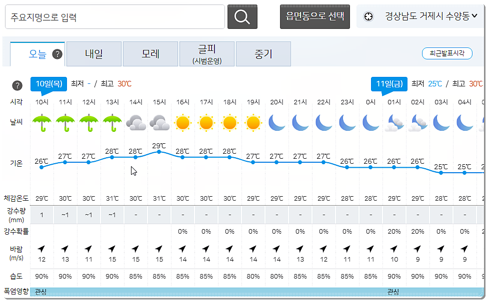 거제시 오늘 날씨