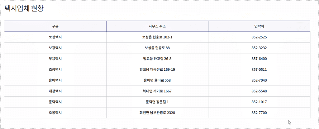 보성군 택시 운수회사 전화번호(연락처)