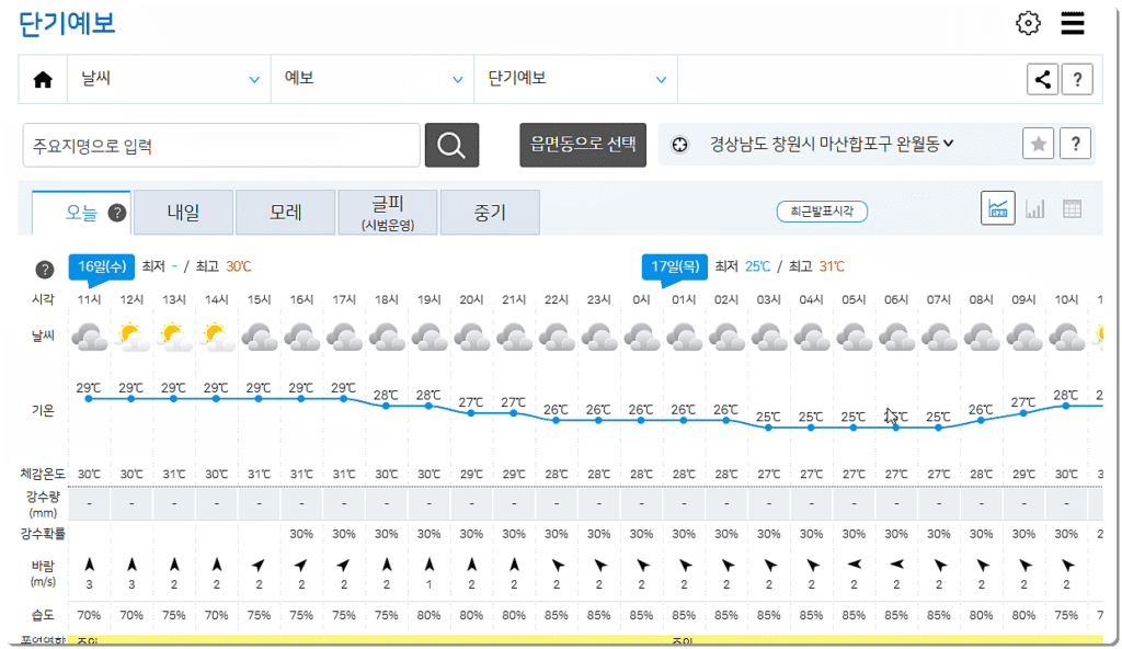 창원시 오늘 날씨 보는 방법