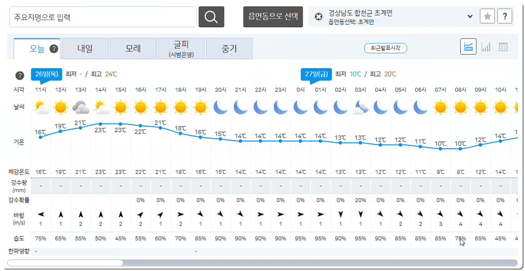 오늘 날씨