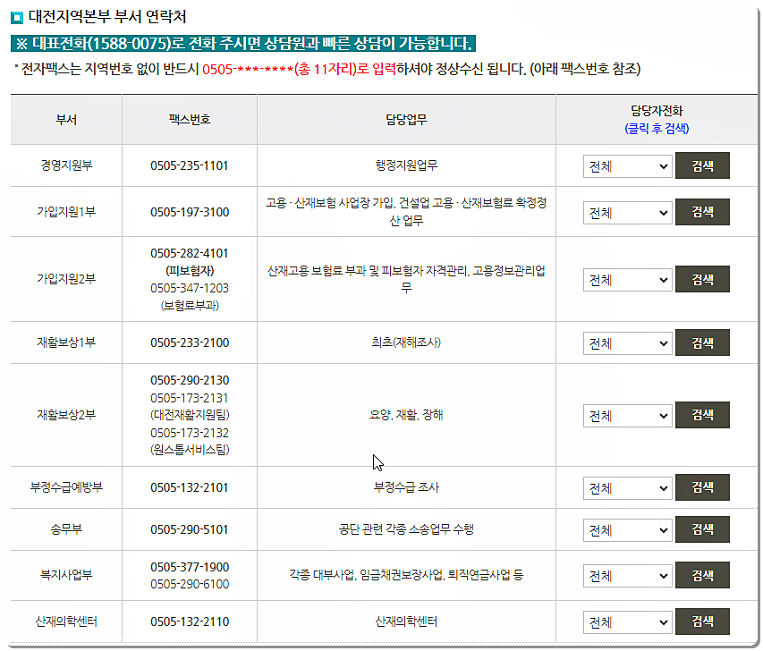 부서별 전화번호/팩스번호