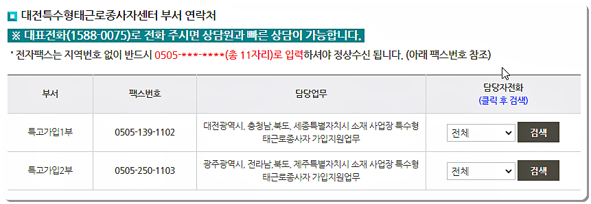 부서 전화번호 및 팩스번호