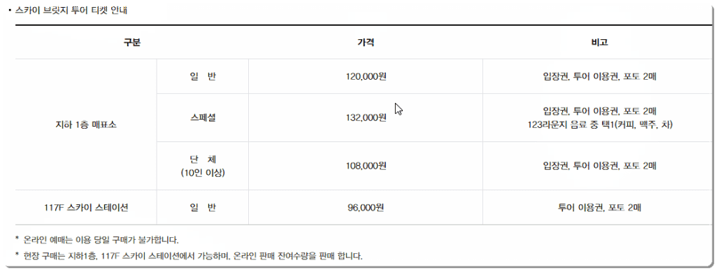 스카이 브릿지 투어 티켓