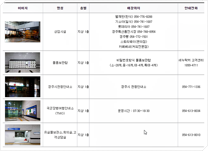 내부 시설 안내