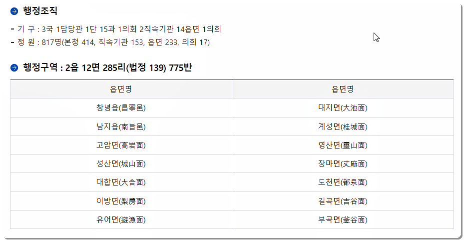 행정조직