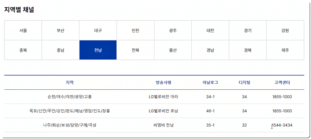 지역별 iHQ 채널번호