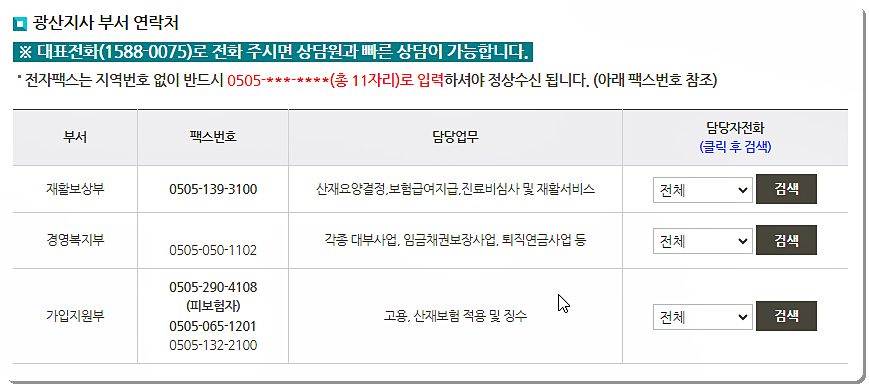 부서 전화번호 및 팩스번호