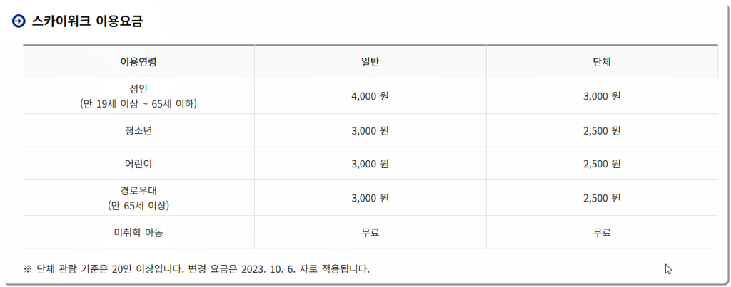 스카이워크 입장료