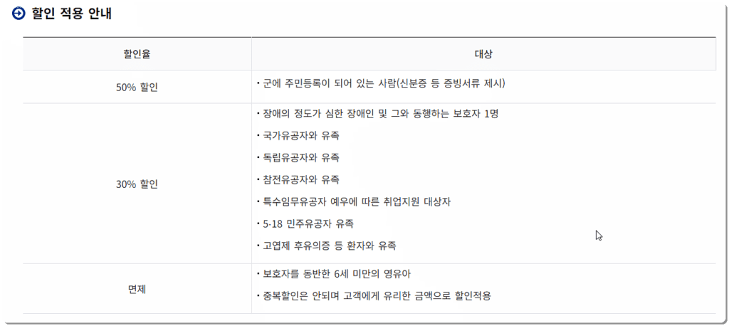 할인 적용 안내