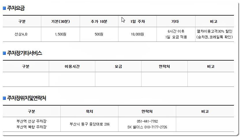 부산역 주차장 요금 2