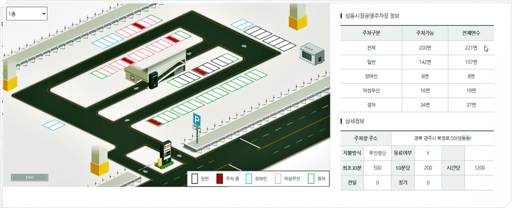 공영주차장 정보 2