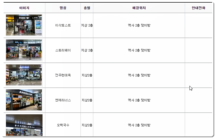 기차역 내부 시설