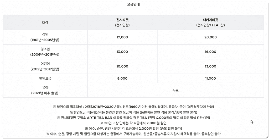 아르떼뮤지엄 입장료