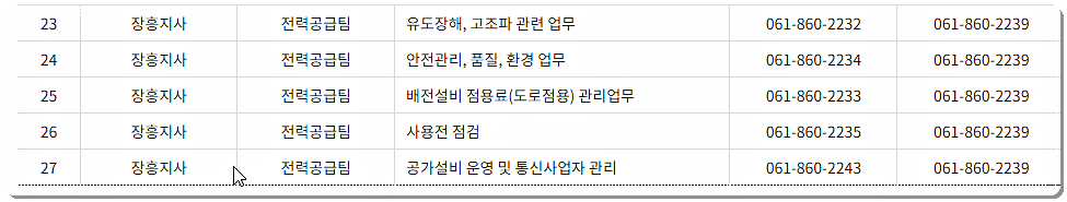 전화번호 및 팩스번호 3