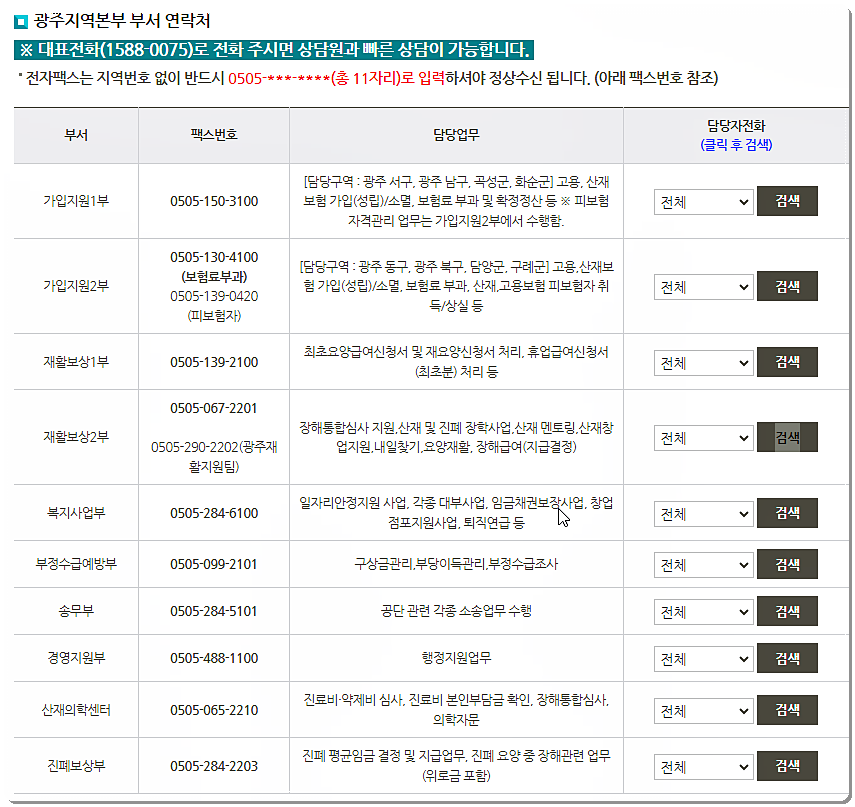 근로복지공단 광주지역본부 전화번호 및 팩스번호