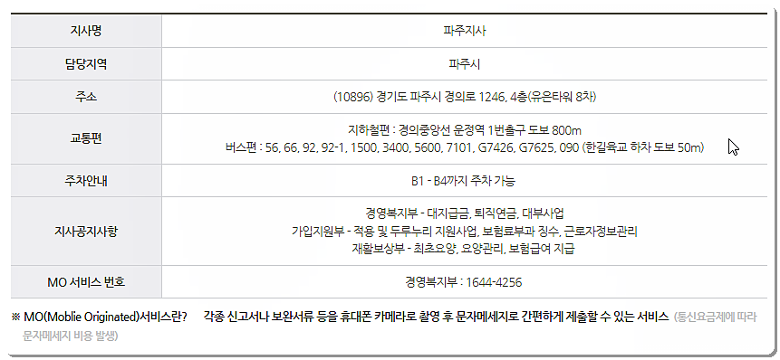 근로복지공단 파주지사 위치