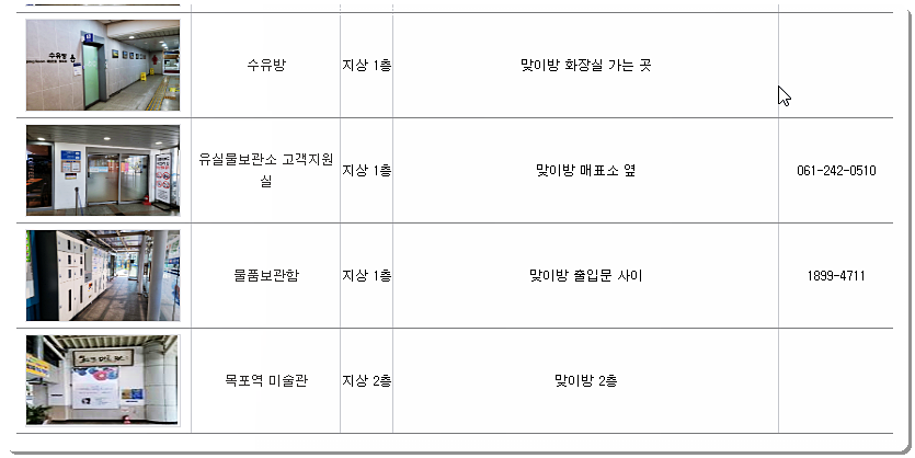 목포역 내부 시설 2