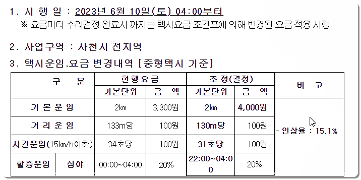 사천시 택시 요금