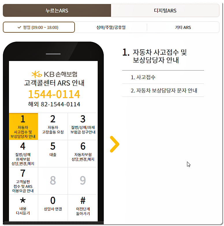 KB손해보험 고객센터 전화번호 및 상담시간 보기
