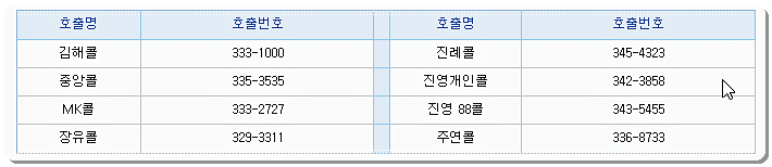 김해 콜택시 전화번호