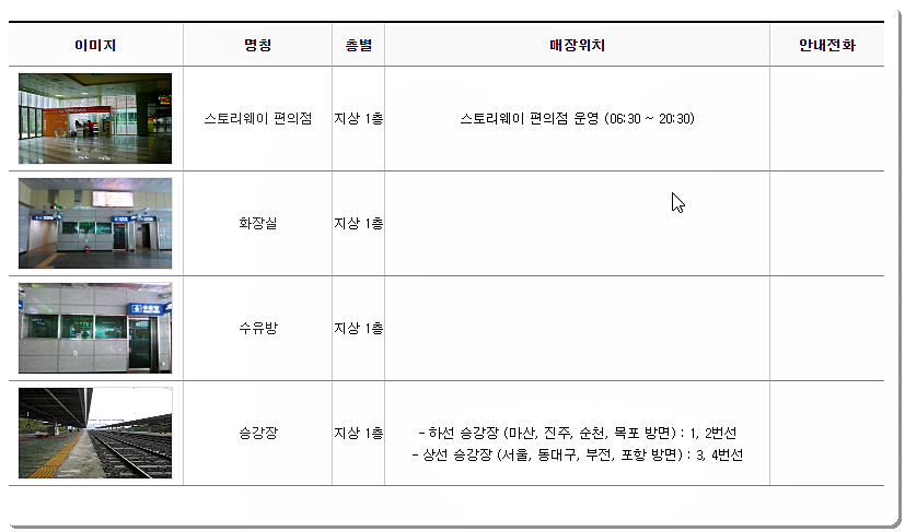 기차역 내부 시설