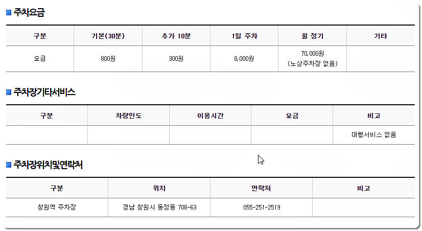 창원역 주차장 요금 2