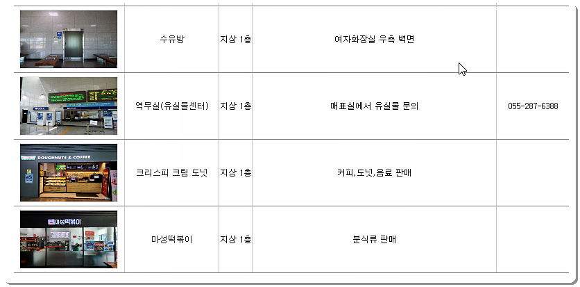 역사 내부 2