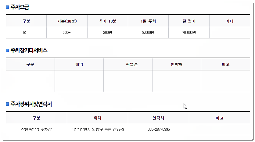 창원중앙역 주차장 요금 2