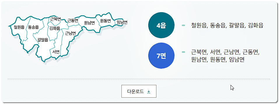 철원 행정구역