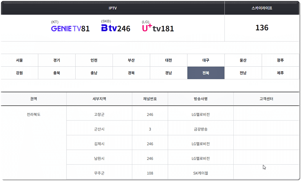 OBS W 방송 채널번호