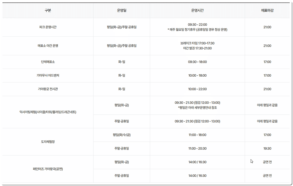 김해 가야테마파크 운영시간