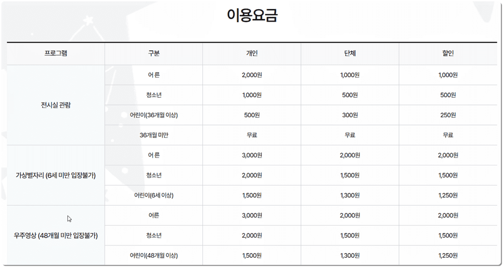 김해천문대 입장료