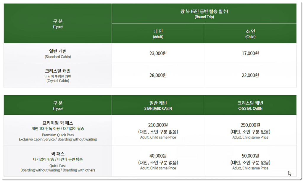 이용 요금(입장료)