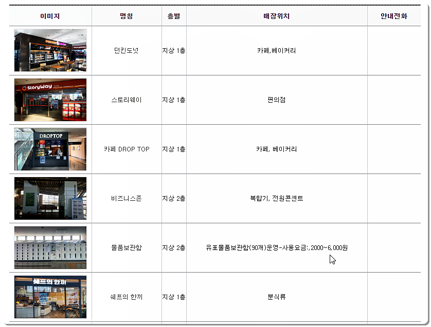 역사 내부 시설 안내