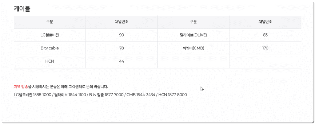 원스 채널번호(케이블)