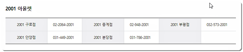 고객센터 전화번호 및 상담시간