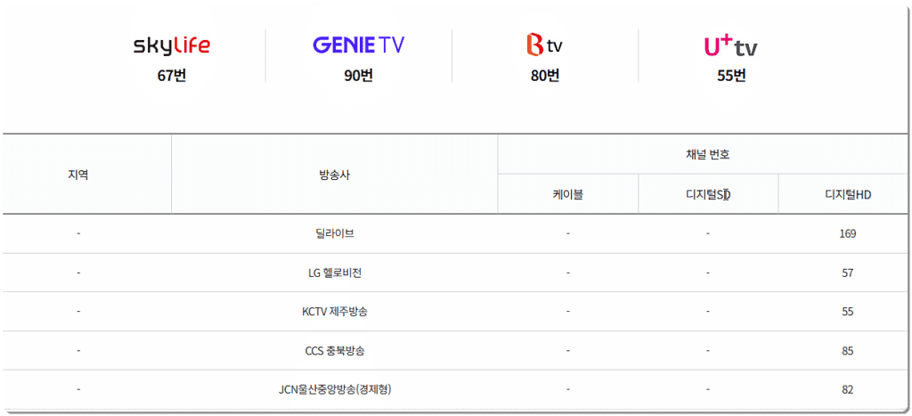 아시아엠 채널번호