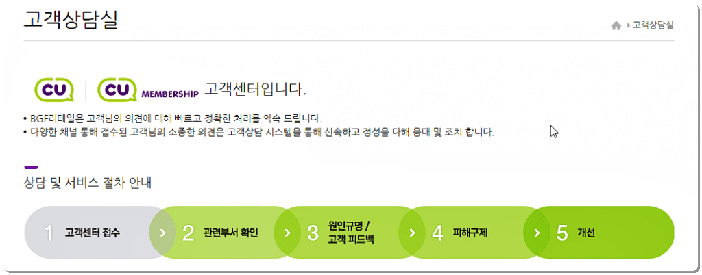 CU편의점 고객상담실