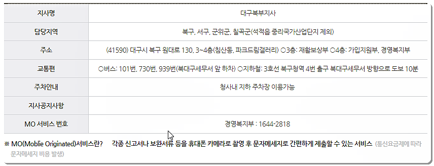 교통편 안내