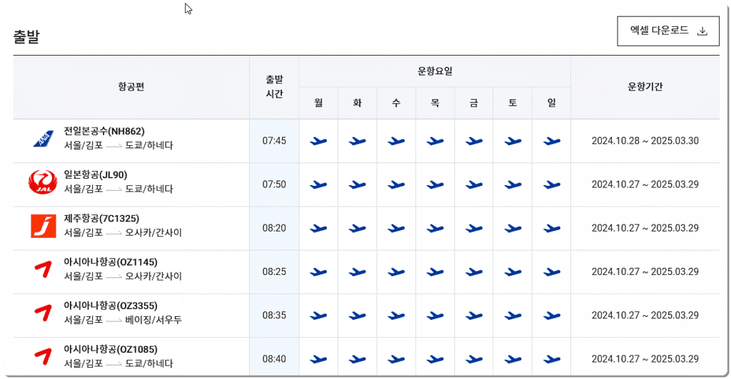 국제선 비행기 시간표 조회(운항스케줄) 2