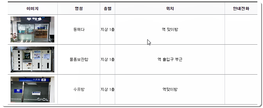 동해역 시설 안내