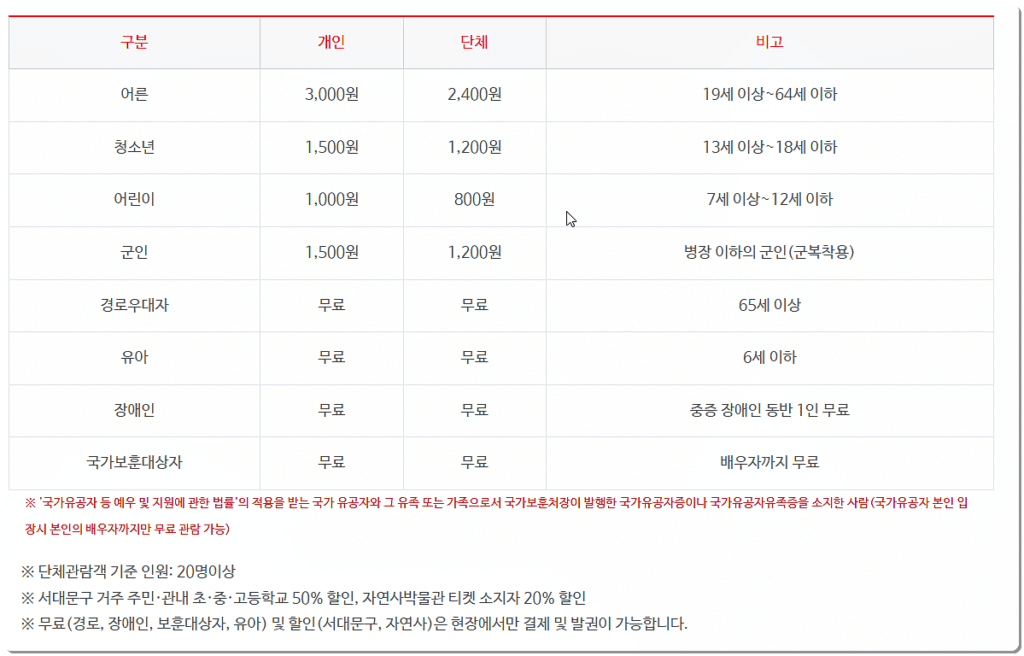 이 이미지는 대체 속성이 비어있습니다. 그 파일 이름은 ------3-1024x656.png입니다