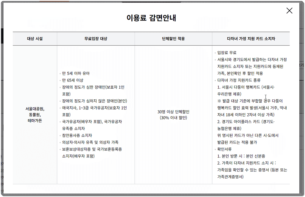 이용료 감면 안내