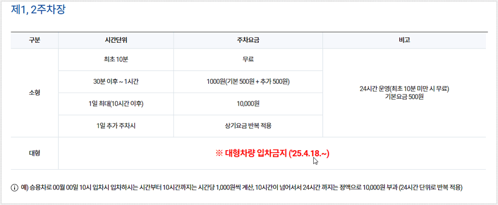 주차장 요금(제1, 2주차장)